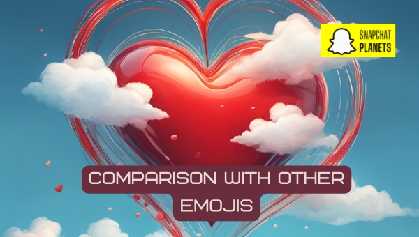 Comparison With Other Emojis